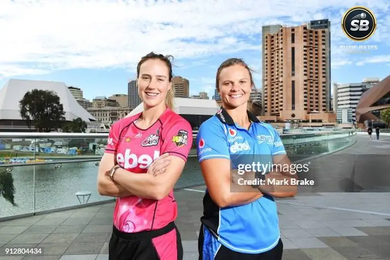 Playing Styles and Skill Sets