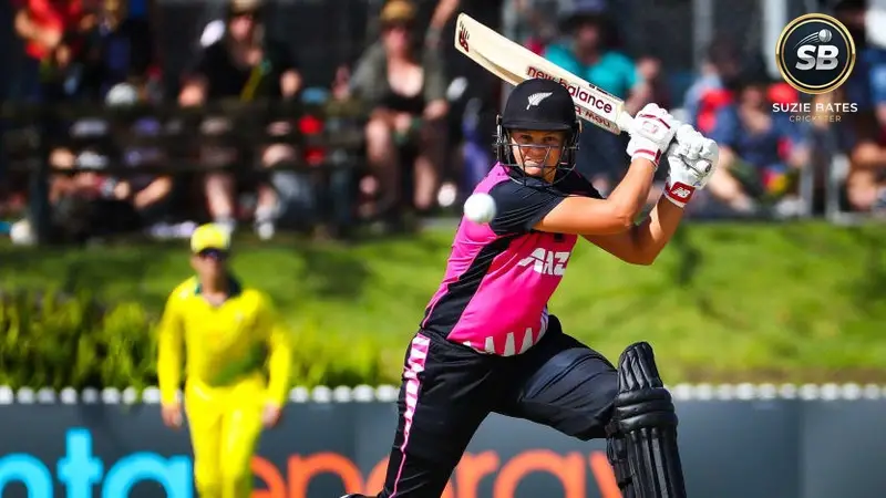 Longevity and Historic Milestones